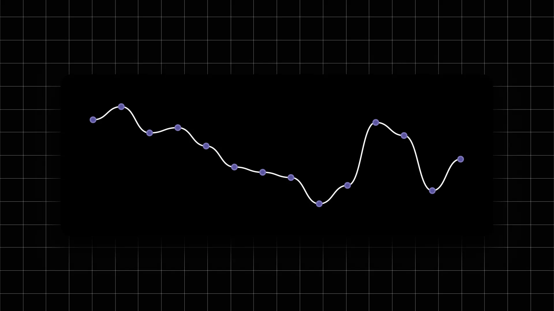 Style frames for Knowledge Management